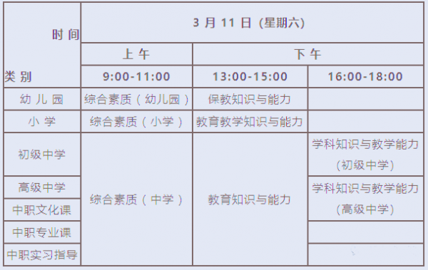 河南省2023年上半年中小学教师资格考试（笔试）报名相关事宜答考生问